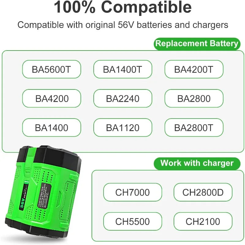 56V 10.0Ah Lithium-Ion Battery Replacement For EGO BA4200 BA2800T BA4200T BA1400T